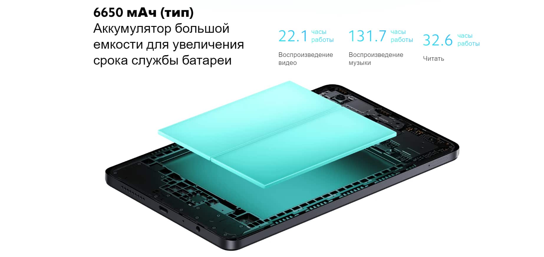 Планшет Xiaomi Redmi Pad SE 4G, 8,7", 1340 * 800, 90 Гц, 6650 мА/ч, Dual SIM фото